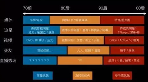 市编办主任义崇东率队到我县调研机构编制云平台建设工作|皇冠网app下载(图4) 皇冠网app下载